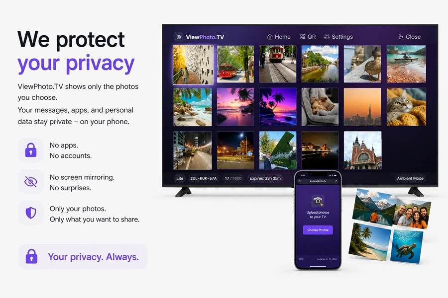 Watch your photos instantly