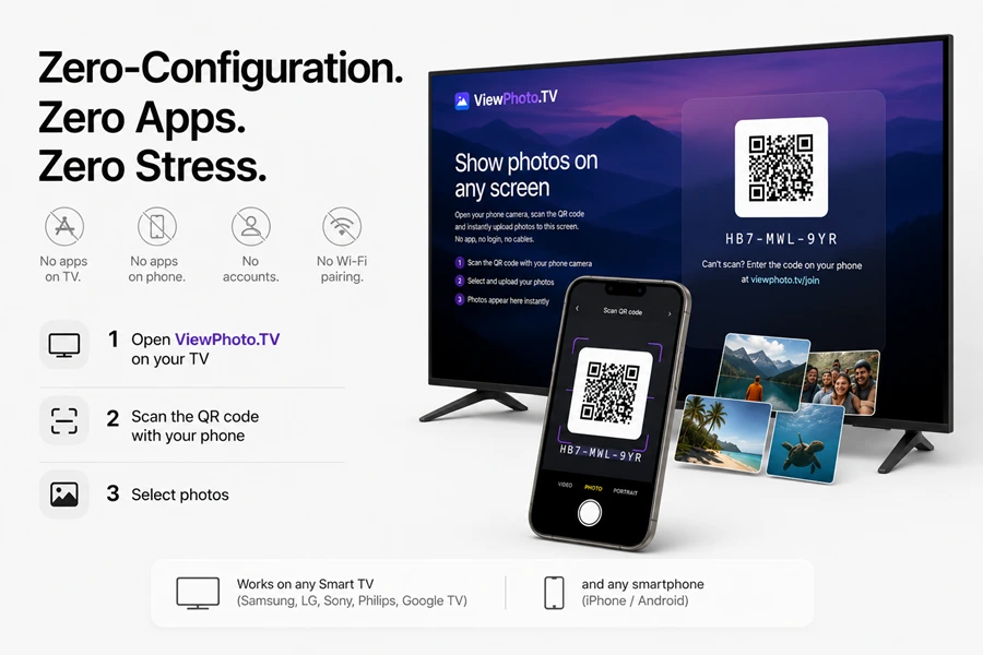 Watch your photos instantly